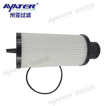 新鄉(xiāng)卅亞過(guò)濾空壓機(jī)油濾 