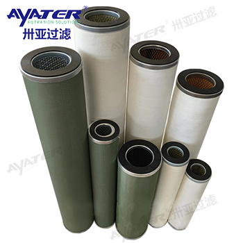 聚結(jié)脫水濾油機濾芯JLX-150×1120濾油機分離濾芯
