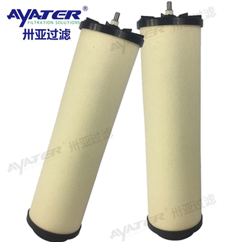 聚結(jié)脫水濾油機濾芯JLX-150×1120濾油機分離濾芯