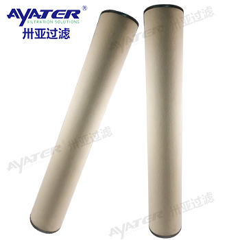 航空煤油過(guò)濾器濾芯CIF1LX3破乳聚結(jié)濾芯