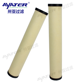 航空煤油過(guò)濾器濾芯CIF1LX3破乳聚結(jié)濾芯