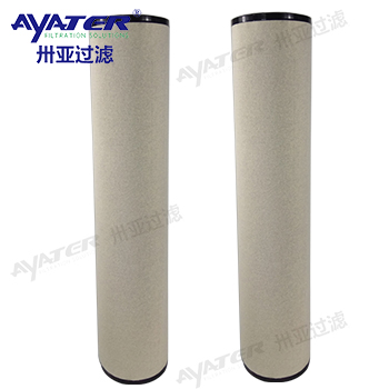 航空煤油過(guò)濾器濾芯CIF1LX3破乳聚結(jié)濾芯